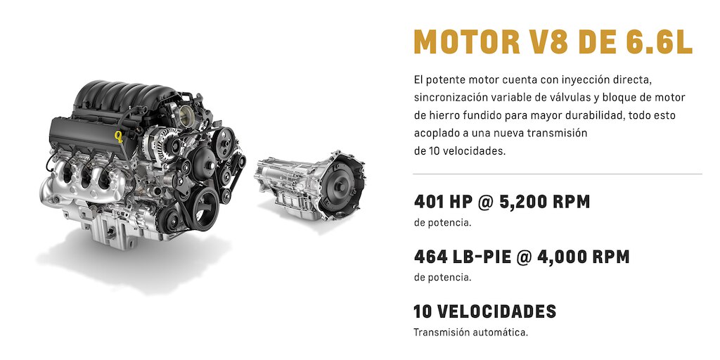 Nueva Chevrolet Silverado HD 2024 con motor V8 de 6.6L