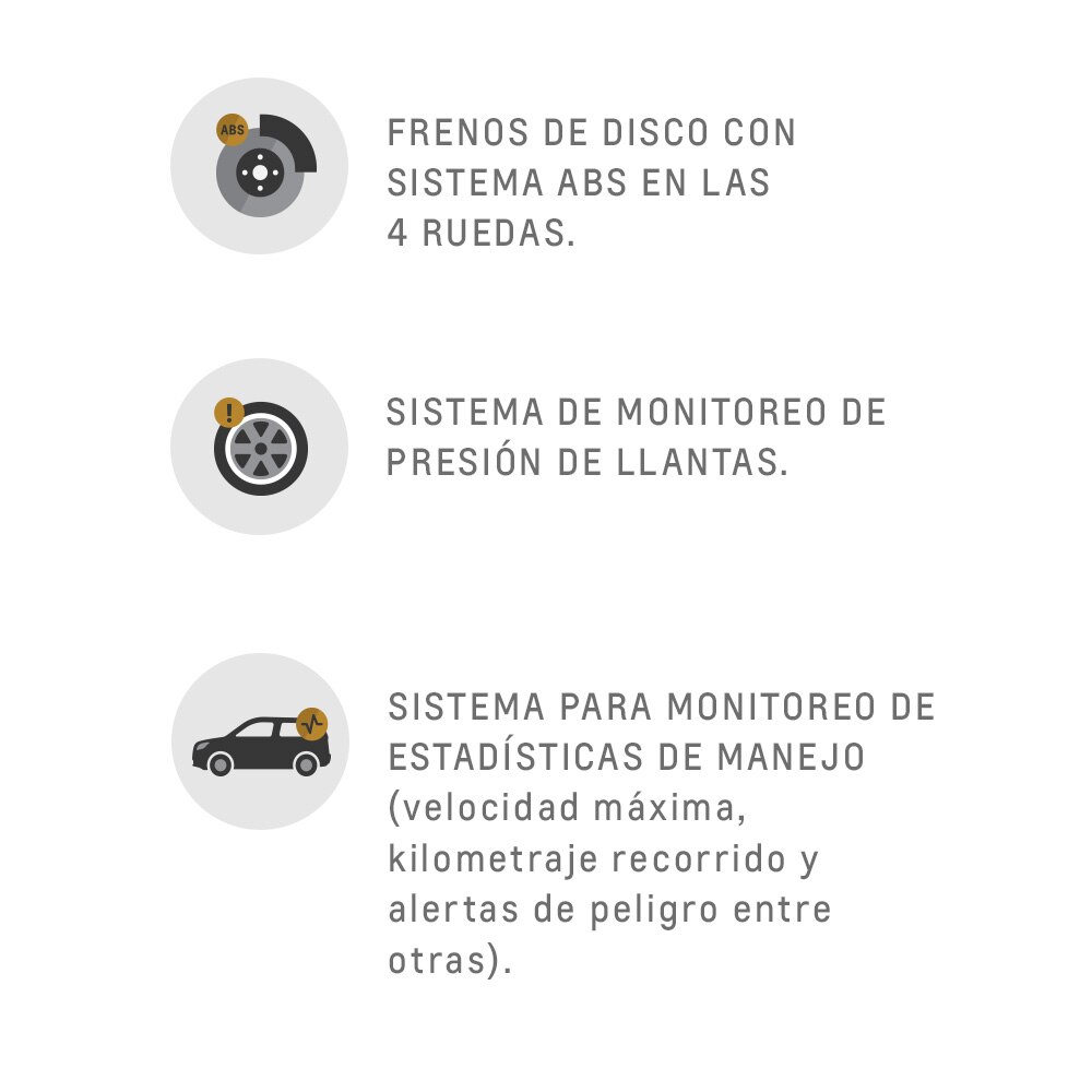 Iconos de sistemas de seguridad para nueva la Chevrolet Silverado HD 2024